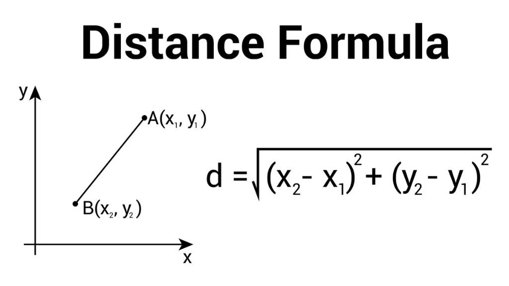 Question 5b